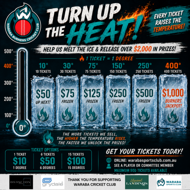 Turn Up the Heat!